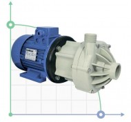 Pump with magnetic coupling DM 15 PP with motor 1.5 kW Pump with magnetic coupling DM 15 PP with motor 1.5 kW
