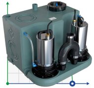 KNS with a cutter for shredding waste with two pumps and a control panel AIZL-SC1100W Double, 18/17.5, 1.1 kW, 220V, 2800 rpm KNS with a cutter for shredding waste with two pumps and a control panel AIZL-SC1100W Double, 18/17.5, 1.1 kW, 220V, 2800 rpm