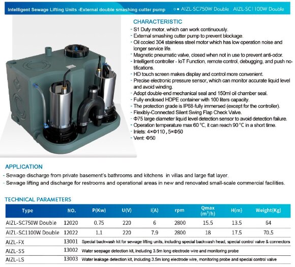 KNS with a cutter for shredding waste with two pumps and a control panel AIZL-SC1100W Double, 18/17.5, 1.1 kW, 220V, 2800 rpm KNS with a cutter for shredding waste with two pumps and a control panel AIZL-SC1100W Double, 18/17.5, 1.1 kW, 220V, 2800 rpm