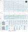 Tauchpumpe Dreno VTH-EX 100-2/400/1 mit Vortex-Laufrad