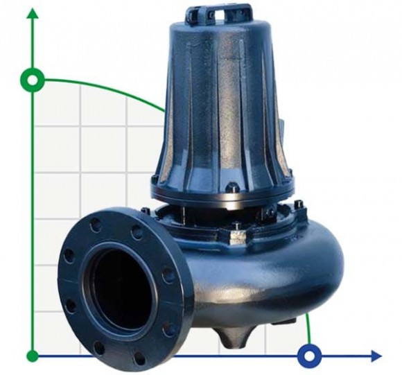 Pompe submersible Dreno AT-EX 150/4/173 C.258 avec roue monocanal ouverte