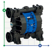 Bomba neumática de membrana SEKO Duotek AF400 PP Bomba neumática de membrana SEKO Duotek AF400 PP