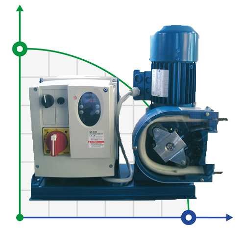 Chemieschlauchpumpe FLUIMAC HELIOS AS 15 IX 172 l/h, 0,18 kW, 70 U/min, mit Leistungsanpassung und Frequenzumrichter