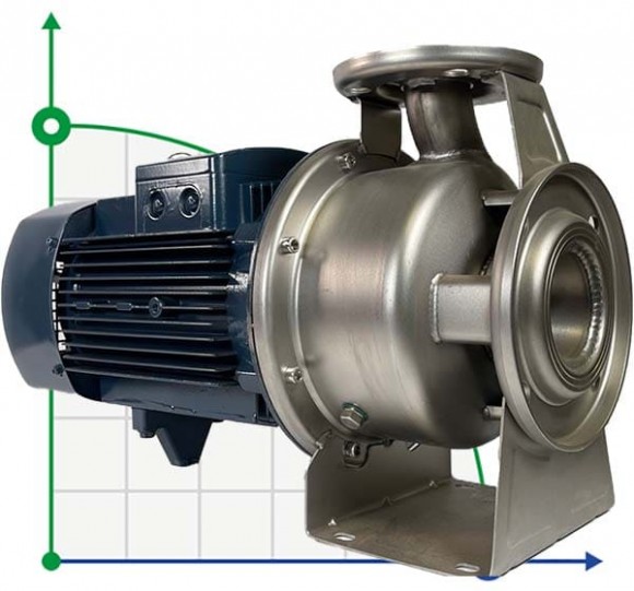 Pompe centrifuge pour eaux usées BZ 40-160/3, monobloc, en acier inoxydable Pompe centrifuge pour eaux usées BZ 40-160/3, monobloc, en acier inoxydable
