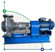 Agregat pompowy do oleju termicznego BTKF-K 32-160, 0.75 kW (1500) Agregat pompowy do oleju termicznego BTKF-K 32-160, 0.75 kW (1500)