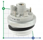 Drucksensor für Abwasserstationen Aquatica (776911048) Drucksensor für Abwasserstationen Aquatica (776911048)