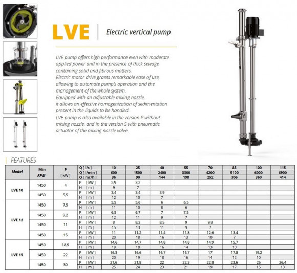 Veneroni LVE 10, 5,5 kW, 3m, 144 m3/h elektrische vertikale Pumpe Veneroni LVE 10, 5,5 kW, 3m, 144 m3/h elektrische vertikale Pumpe