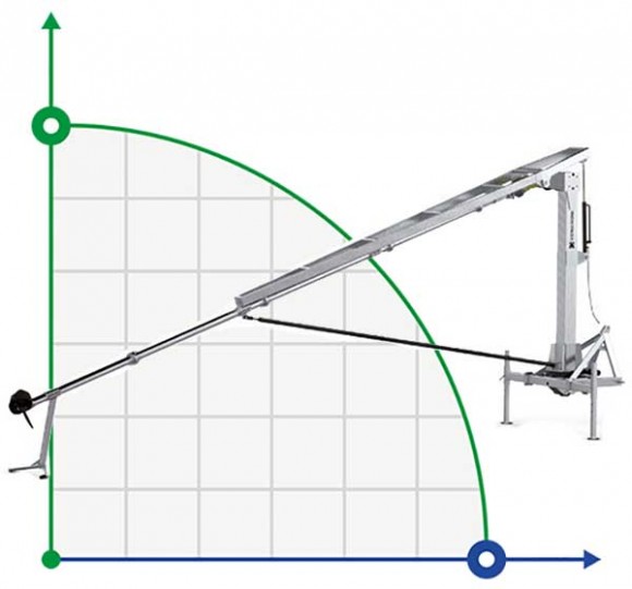 Hormigonera para tractor Veneroni MFR 3/540, 7m con rotación de columna hidráulica