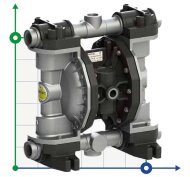 PHOENIX P160 ALU HYTREL + PTFE ATEX пневматичний мембранний насос PHOENIX P160 ALU HYTREL + PTFE ATEX пневматичний мембранний насос