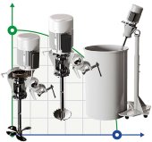 GREATWALL MIXERS portable paddle mixer with XKJ series gear drive with power up to 2.2 kW 0~350 rpm GREATWALL MIXERS portable paddle mixer with XKJ series gear drive with power up to 2.2 kW 0~350 rpm