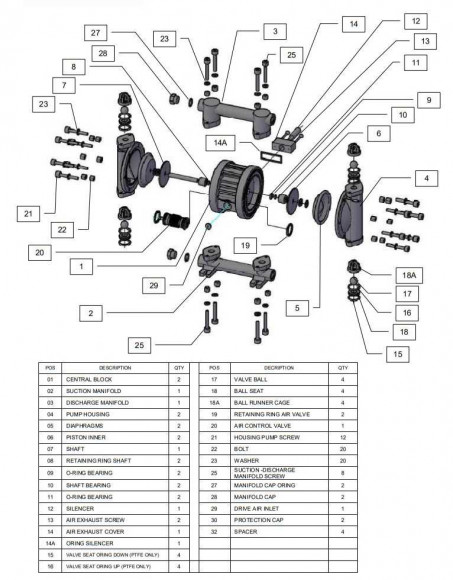 RUBY FDA 015S-W-TST-T Pneumatische Membranpumpe