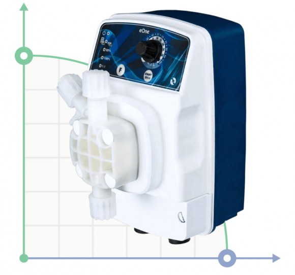 Dosing pump PDE eONE MА 04-20 100/250V