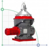 SGA 5522 сепаратор растительного масла SGA 5522 сепаратор растительного масла