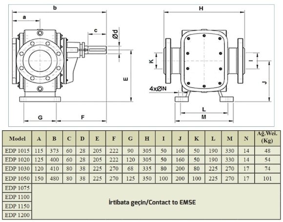Gear pump for viscous products EMSE EDP 1006, DN80, 6 m3/h, 3 bar, 3 kW, 1500 rpm, carbon steel, Ex, PLAN 01 API SEAL