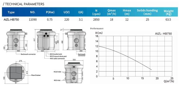 Stacja zanurzeniowa do gromadzenia i podnoszenia ścieków z panelem sterowania AIZL-HB750, 18/12, 0,75 kW, 220V, 2850 obr./min