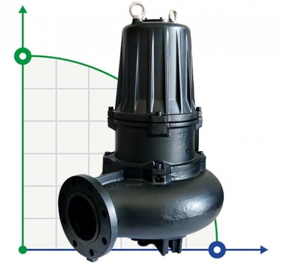 Tauchmotorpumpe Dreno AT 150/4/200 C.260 mit offenem Einkanal-Laufrad
