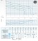 Tauchpumpe Dreno G2 GT-EX 50/2/152 C. 165 mit Schneidsystem