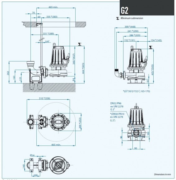 Pompe submersible Dreno G2 GT-EX 50/2/152 C.165 avec système de coupe Pompe submersible Dreno G2 GT-EX 50/2/152 C.165 avec système de coupe