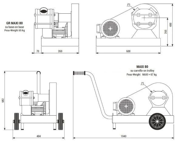 Pompe à impulseur pour d'œufs liquides LIVERANI GR MAXI 80 NR TF 4kW, 600tr/min, 380V à courroie, sur chariot, panneau de commande CE