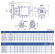 Cantilever monobloc pump KM 100-80-160, 15kW, 3000