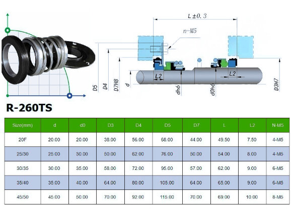 Cierre mecánico para bomba Tsurumi R-260TS 20, SIC/SIC/SIC/SIC, VITON, 304
