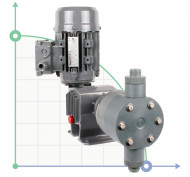 Плунжерный насос-дозатор ST-P BA 77/10 400/3/50 0,18