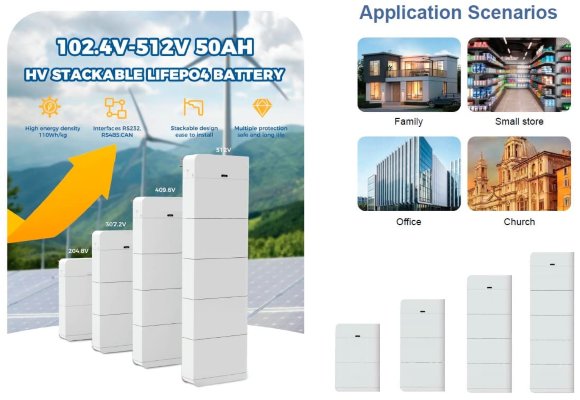 Batería de alto voltaje CL-HV-204,8V 50Ah, LiFePO4, LFP