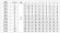 CDLF 20-100, AISI 316 насос питательный для парового котла