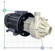 Bomba de accionamiento magnético DM 30 PP con motor eléctrico de 2,2 kW Bomba de accionamiento magnético DM 30 PP con motor eléctrico de 2,2 kW