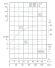 TKHW 125/200-5.5/4 (100/12,5), 5,5 kW, AISI 304, 1450 насос нержавеющий горизонтальный
