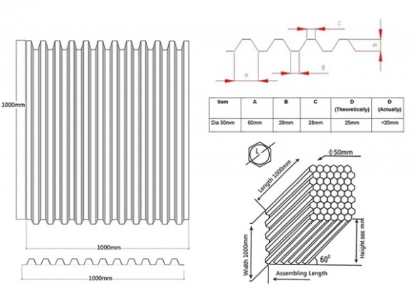 Plate separator 25 mm