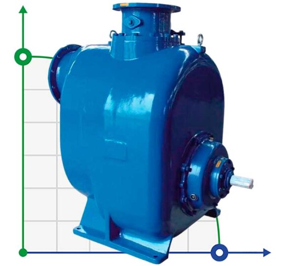 Selbstansaugende Schmutzwasserpumpe SPW 6C 300 m3/h, 35 m, 1800 U/min, ohne Motor