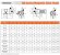 Pump for chemically aggressive liquids MD-F-258SAE-5V22AYS, PPH, 95L/min, 11m, 220V