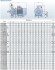 Bomba para glicerina monoblock BST4 150-200/18.5, 1500