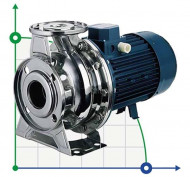 Відцентровий насос 3MHS/I 50-160/5,5, 380V Відцентровий насос 3MHS/I 50-160/5,5, 380V