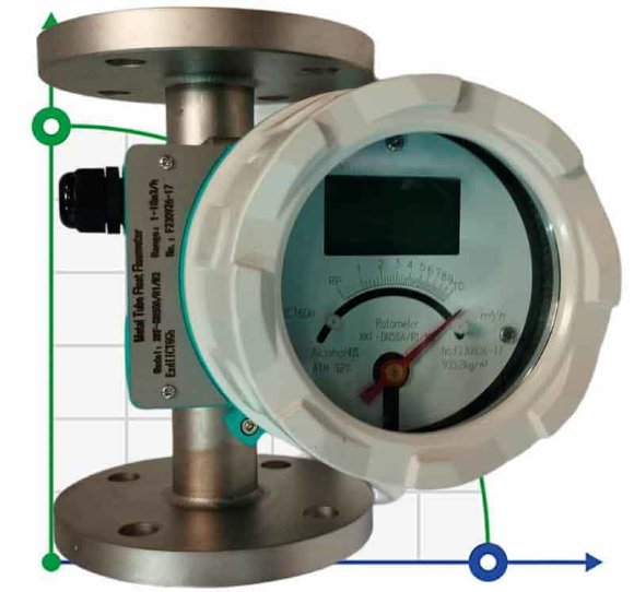 DN50 Caudalímetro de acero inoxidable rotámetro LZ PN16 (mezcla de alcohol al 40%), 0...10 000 l/h, 4-20mA, Ex