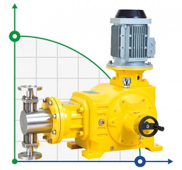 BSD 450/4.5 AISI 304 tłokowa pompa dozująca