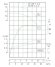IRG TKG 65/100-1.5/2 (25/12,5), 1,5 kW, 2900 насос відцентровий вертикальний