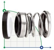Dichtungen für Pumpen R-156 9, CAR/CER, EPDM, 304 Dichtungen für Pumpen R-156 9, CAR/CER, EPDM, 304