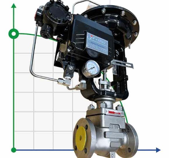 DN40 Pneumatisch betätigtes Stellventil 10T11Y-DNx4040Z-L112C-C (Gehäuse und Sitz 1.4404/1.4409) mit Stellungsregler YT-1000, 4-20mA Eingang, Ex