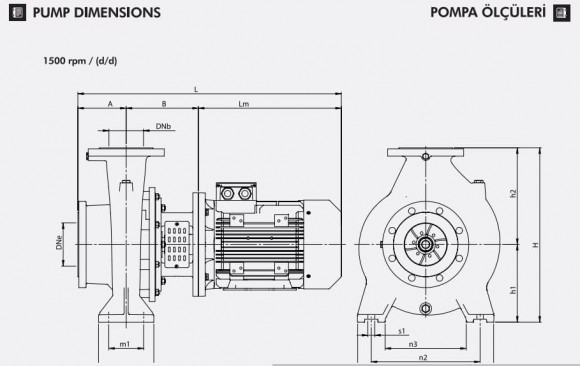 Насос сушки моноблочный ETKF-M 32-250, 1,5 kW, 1500 Насос сушки моноблочный ETKF-M 32-250, 1,5 kW, 1500