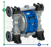 Bomba neumática de diafragma SEKO Duotek AF700 ALU Bomba neumática de diafragma SEKO Duotek AF700 ALU