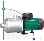 MEDANA CH1-L.604-1/E/E/10T mehrstufige Pumpe WILO für die Wasserversorgung MEDANA CH1-L.604-1/E/E/10T mehrstufige Pumpe WILO für die Wasserversorgung