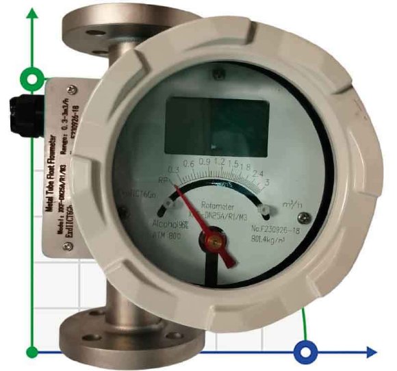 DN25 Caudalímetro de acero inoxidable rotámetro LZ PN16 (96% de alcohol), 0...3.000 l/h, 4-20mA, Ex