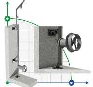 Погружная мешалка GREATWALL MIXERS серии QJB, QDT