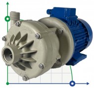 A centrifugal pump with magnetic clutch 06 DM PP with 0.37 kW motor A centrifugal pump with magnetic clutch 06 DM PP with 0.37 kW motor