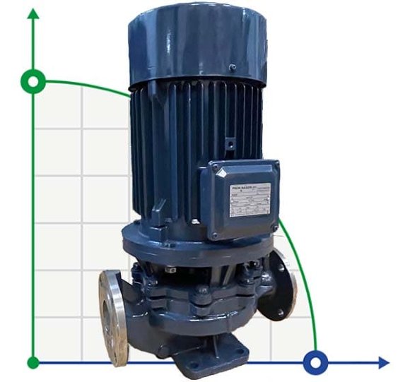 BGLH 65-100A, 55, (22.3/10), 1.1kW, bomba en línea de acero inoxidable 2880 con sello mecánico en tándem para concentrado de residuos BGLH 65-100A, 55, (22.3/10), 1.1kW, bomba en línea de acero inoxidable 2880 con sello mecánico en tándem para concentrado de residuos