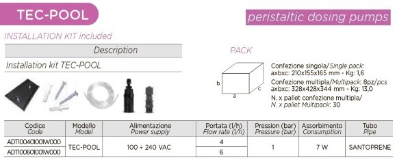 Schlauchdosierpumpe AQUA PDP TEC-POOL 4-1 100-240VAC SANTOPRENE SCHWARZ MIT VOREINSTELLUNG