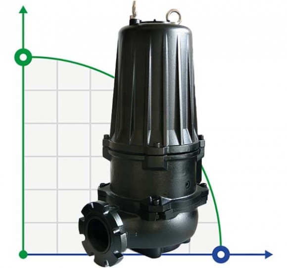 Bomba para aguas residuales Dreno VTH-EX 100-2/400/2 con impulsor vortex