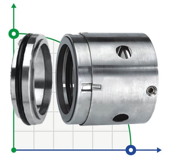 Sello mecánico R-JB104 16, TC/TC, VITON, 304, T5С
